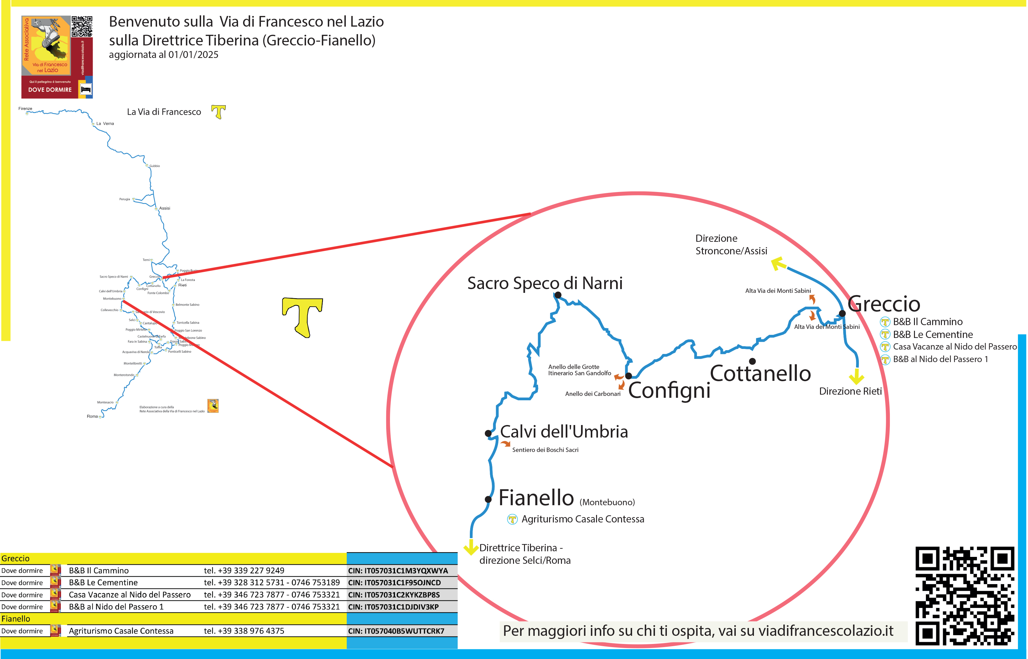 Tappa Greccio Fianello