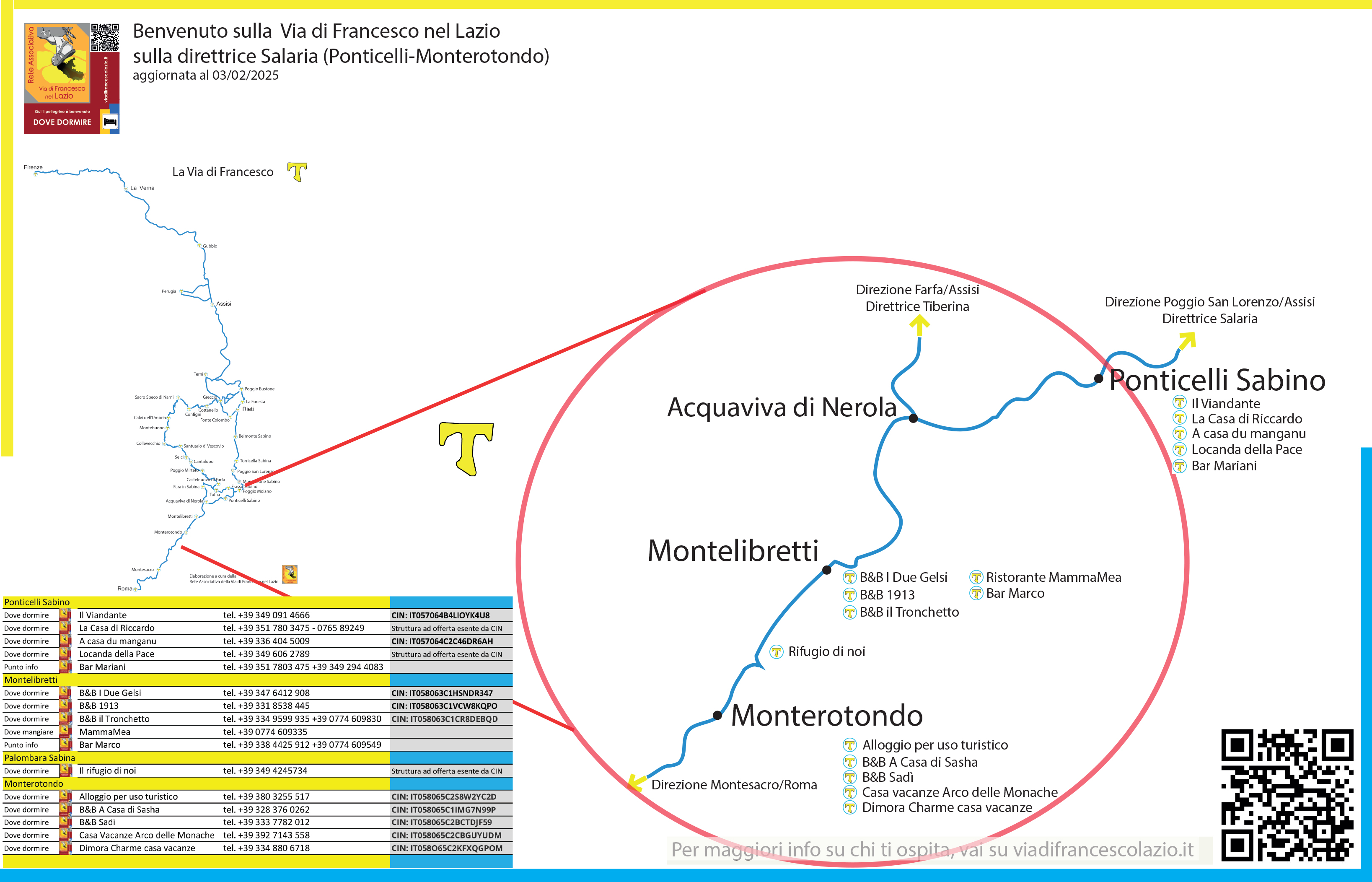 Tappa Ponticelli Monterotondo 2